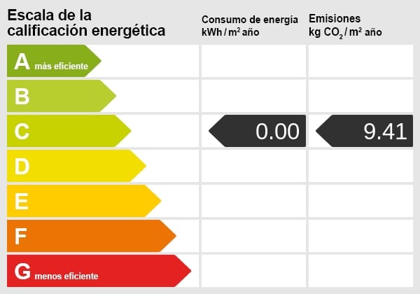 Certificado energético