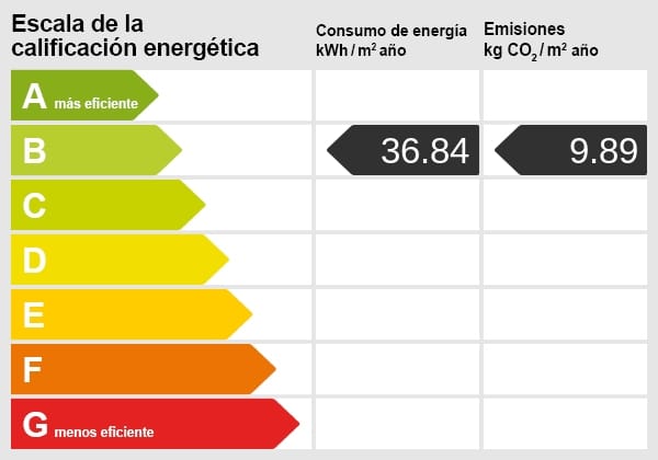 Certificado energetico