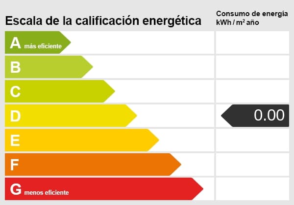 Escala energética