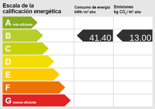 Certificado energetico