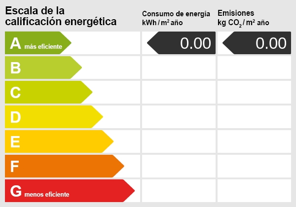 Certificado energetico